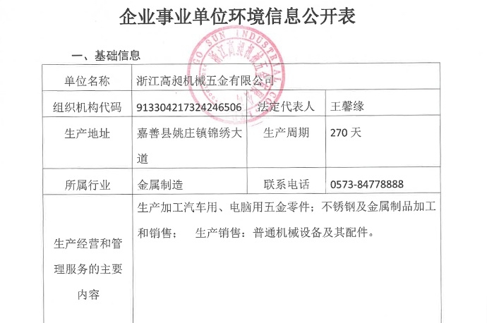 企業(yè)事業(yè)單位環(huán)境信息公開(kāi)表